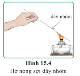 Lý thuyết KHTN 9 Cánh diều Bài 15: Tính chất chung của kim loại