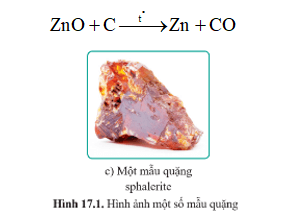 Lý thuyết KHTN 9 Cánh diều Bài 17: Tách kim loại. Sử dụng hợp kim