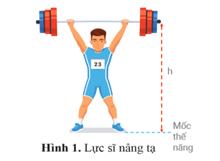 Lý thuyết KHTN 9 Cánh diều Bài 2: Cơ năng