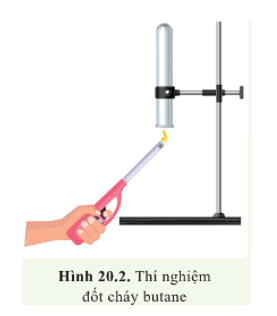 Lý thuyết KHTN 9 Cánh diều Bài 20: Hydrocarbon, alkane