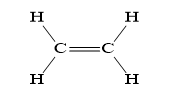 Lý thuyết KHTN 9 Cánh diều Bài 21: Alkene