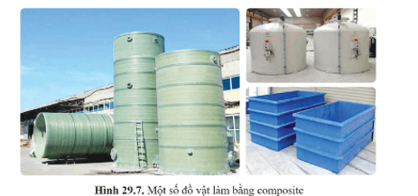 Lý thuyết KHTN 9 Cánh diều Bài 29: Polymer