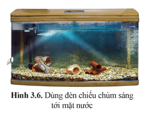 Lý thuyết KHTN 9 Cánh diều Bài 3: Khúc xạ ánh sáng và phản xạ toàn phần