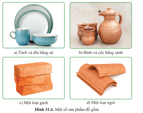 Lý thuyết KHTN 9 Cánh diều Bài 31: Ứng dụng một số tài nguyên trong vỏ Trái Đất