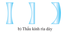 Lý thuyết KHTN 9 Cánh diều Bài 5: Sự khúc xạ ánh sáng qua thấu kính