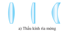 Lý thuyết KHTN 9 Cánh diều Bài 5: Sự khúc xạ ánh sáng qua thấu kính