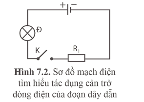 Lý thuyết KHTN 9 Cánh diều Bài 7: Định luật Ohm. Điện trở