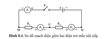 Lý thuyết KHTN 9 Cánh diều Bài 8: Đoạn mạch nối tiếp