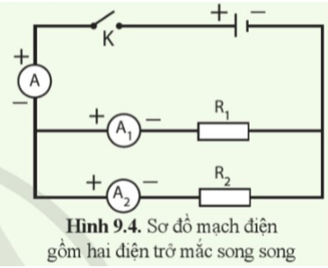 Sử dụng định luật Ohm và đặc điểm của cường độ dòng điện trong mạch điện song song