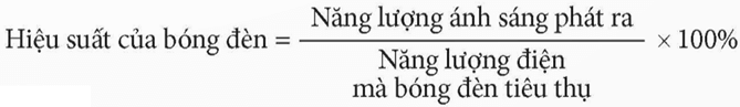 Lý thuyết KHTN 9 Chân trời sáng tạo Bài 15: Năng lượng tái tạo