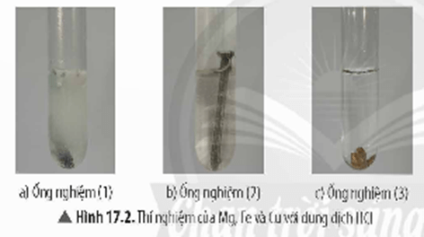 Lý thuyết KHTN 9 Chân trời sáng tạo Bài 17: Dãy hoạt động hoá học của kim loại. Một số phương pháp tách kim loại