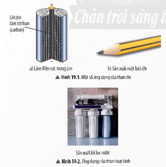 Lý thuyết KHTN 9 Chân trời sáng tạo Bài 19: Sự khác nhau cơ bản giữa phi kim và kim loại