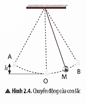 Lý thuyết KHTN 9 Chân trời sáng tạo Bài 2: Cơ năng