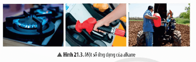 Lý thuyết KHTN 9 Chân trời sáng tạo Bài 21: Alkane