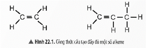 Lý thuyết KHTN 9 Chân trời sáng tạo Bài 22: Alkene