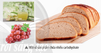 Lý thuyết KHTN 9 Chân trời sáng tạo Bài 27: Glucose và saccharose