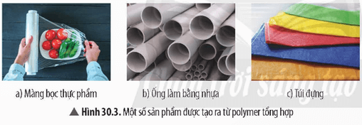 Lý thuyết KHTN 9 Chân trời sáng tạo Bài 30: Polymer