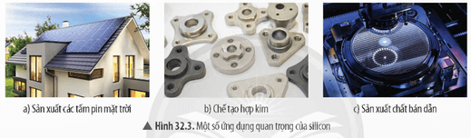 Lý thuyết KHTN 9 Chân trời sáng tạo Bài 32: Khai thác đá vôi. Công nghiệp silicate