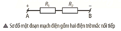 Lý thuyết KHTN 9 Chân trời sáng tạo Bài 9: Đoạn mạch nối tiếp