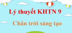 Lý thuyết KHTN 9 Chân trời sáng tạo (hay, ngắn gọn) | Kiến thức trọng tâm Khoa học tự nhiên 9