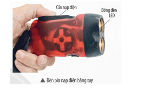 Hình bên là một loại đèn pin sử dụng bóng đèn LED được nạp điện bằng cách bóp tay vào cần nạp điện