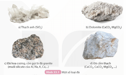 Tìm hiểu thành phần hóa học của một số loại đá