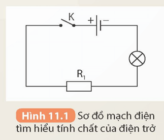 Lý thuyết KHTN 9 Kết nối tri thức Bài 11: Điện trở. Định luật Ohm