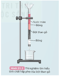 Lý thuyết KHTN 9 Kết nối tri thức Bài 21: Sự khác nhau cơ bản giữa phi kim và kim loại