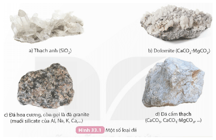 Lý thuyết KHTN 9 Kết nối tri thức Bài 33: Sơ lược về hoá học vỏ Trái Đất và khai thác tài nguyên từ vỏ Trái Đất