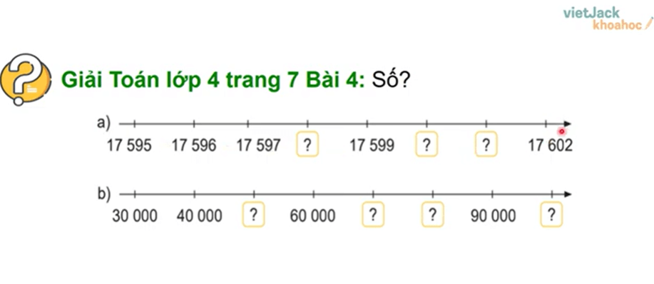 Học online tất cả các môn học tại VietJack