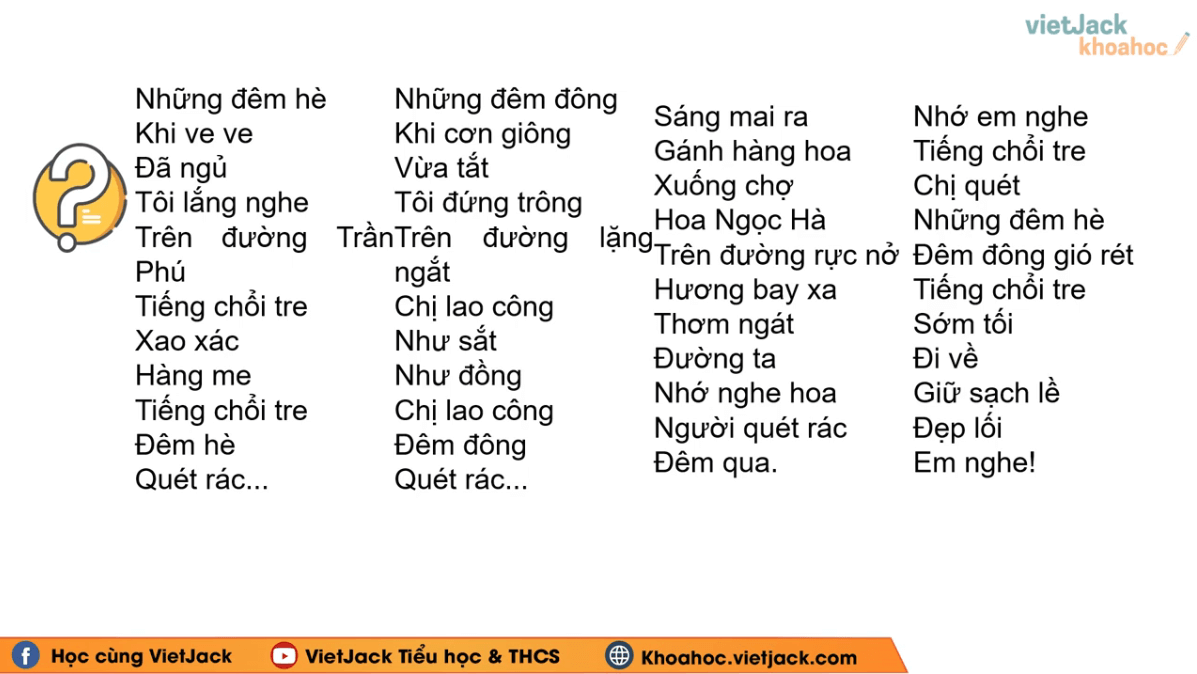 Học online Đạo đức lớp 4 Kết nối tri thức (hiệu quả nhất)