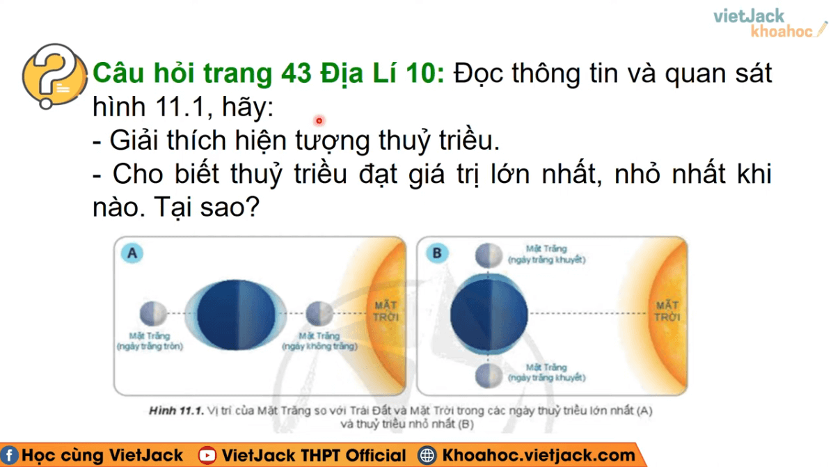 Học online Địa Lí 10 Cánh diều (hiệu quả nhất)