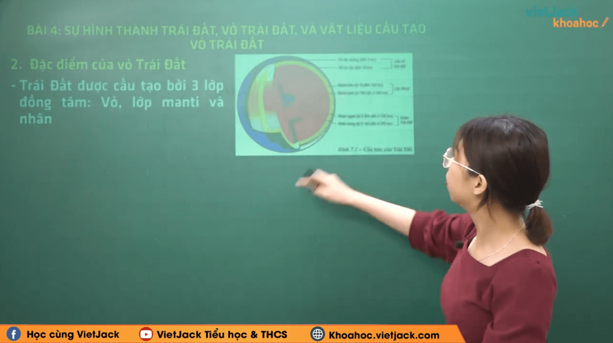 Học online Địa Lí 10 Kết nối tri thức (hiệu quả nhất)