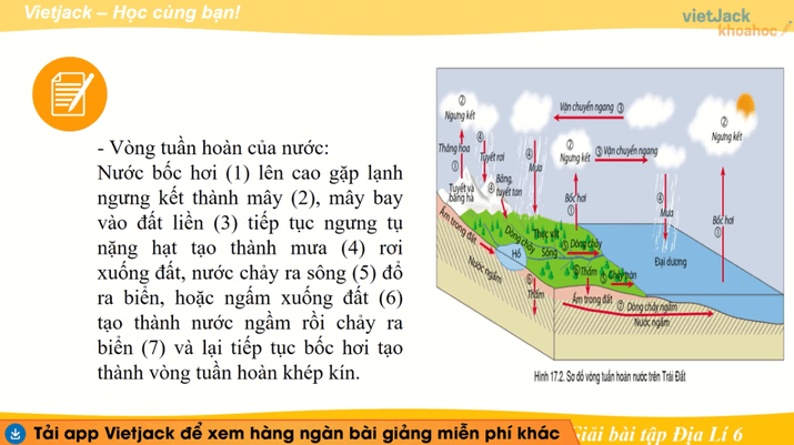 Học online Địa Lí 6 Cánh diều (hiệu quả nhất)