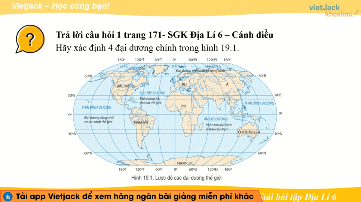 Học online Địa Lí 6 Cánh diều (hiệu quả nhất)