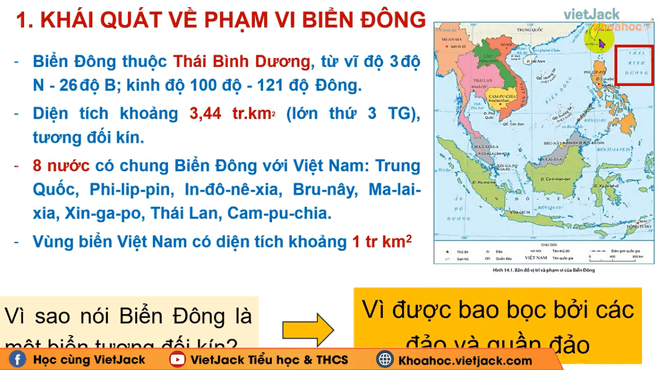 Học online Địa Lí 8 Chân trời sáng tạo (hiệu quả nhất)