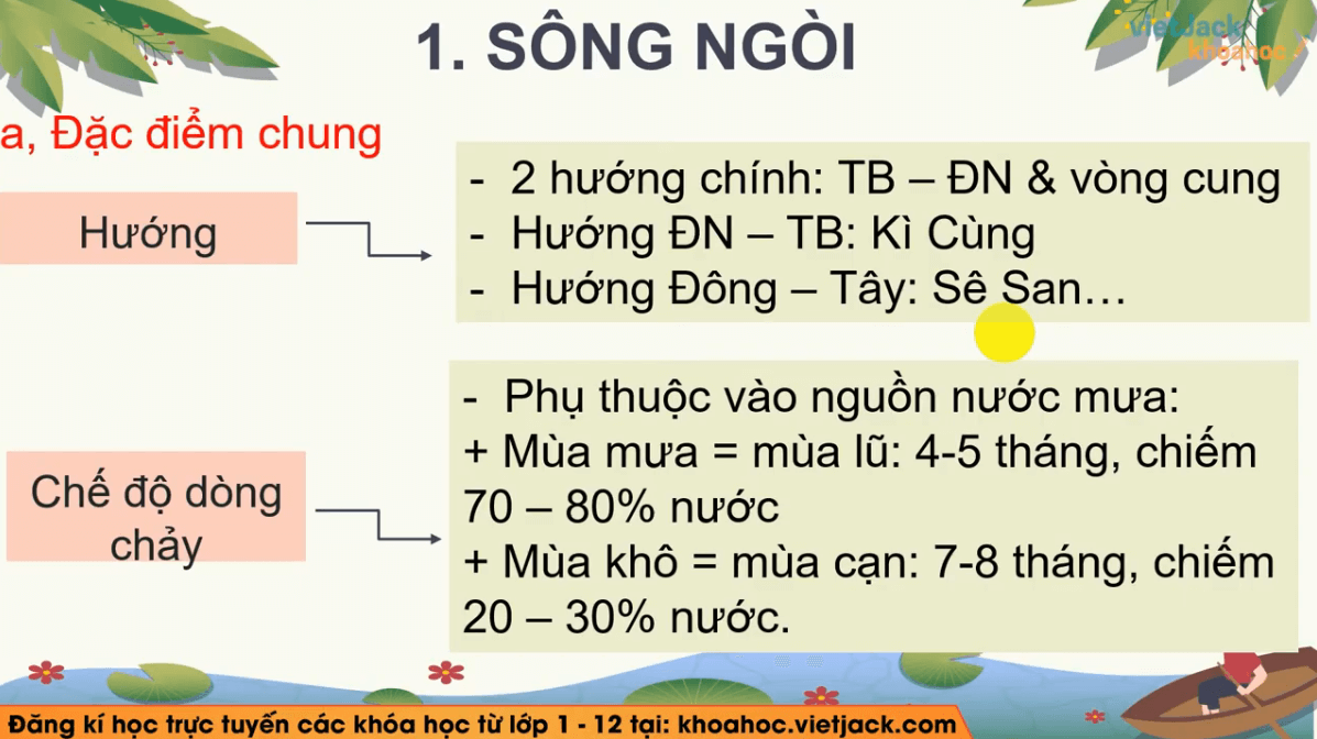 Học online Địa Lí 8 Kết nối tri thức (hiệu quả nhất)