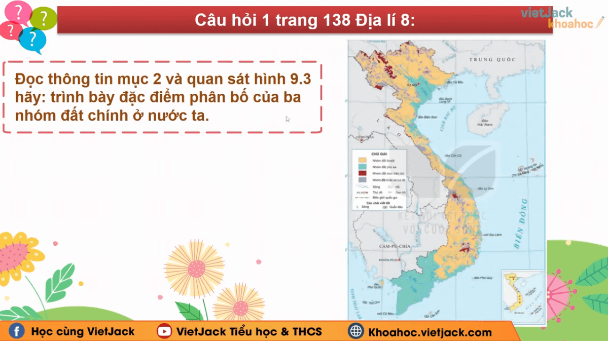 Học online Địa Lí 8 Kết nối tri thức (hiệu quả nhất)