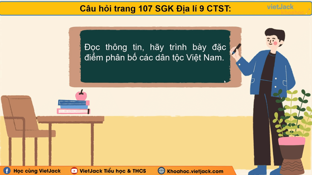 Học online Địa Lí 9 Cánh diều (hiệu quả nhất)