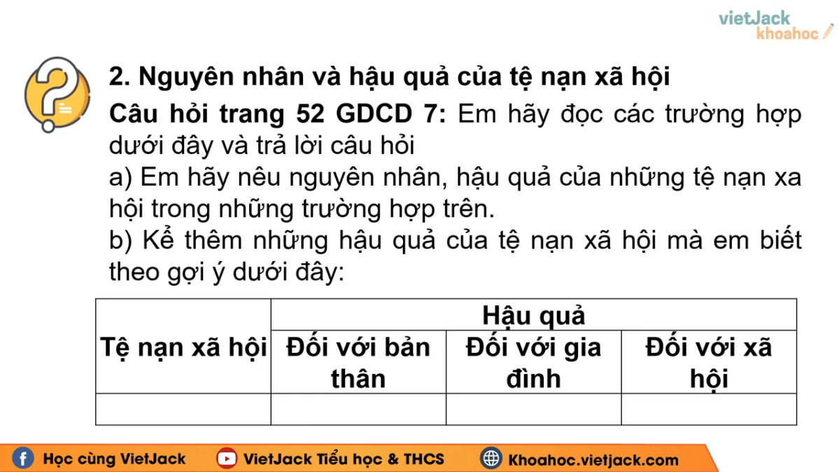 Học online GDCD 7 Kết nối tri thức (hiệu quả nhất)