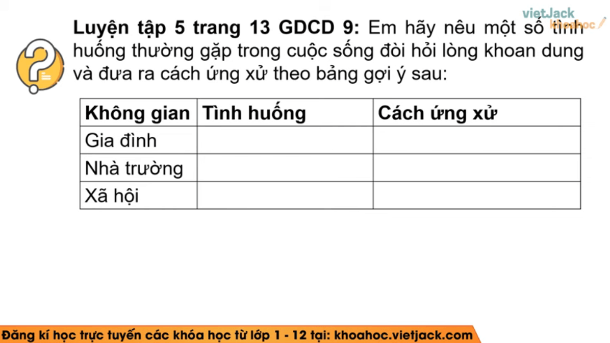 Học online GDCD 9 Kết nối tri thức (hiệu quả nhất)