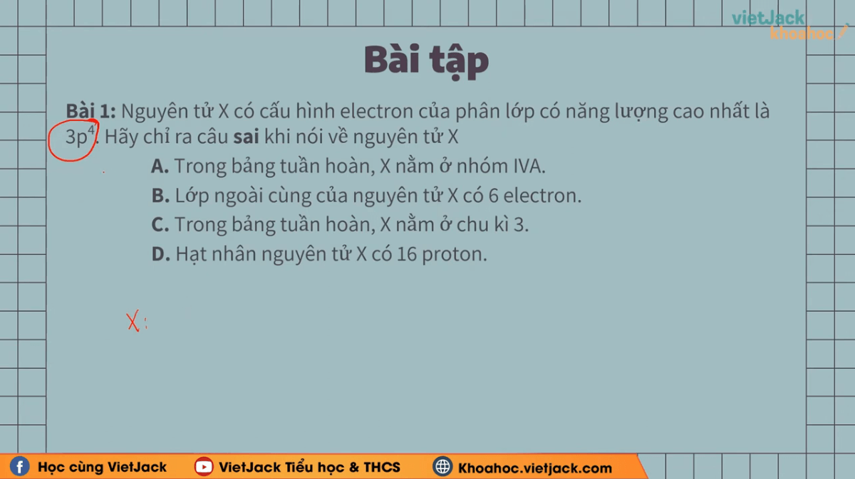 Học online Hóa học 10 Chân trời sáng tạo (hiệu quả nhất)
