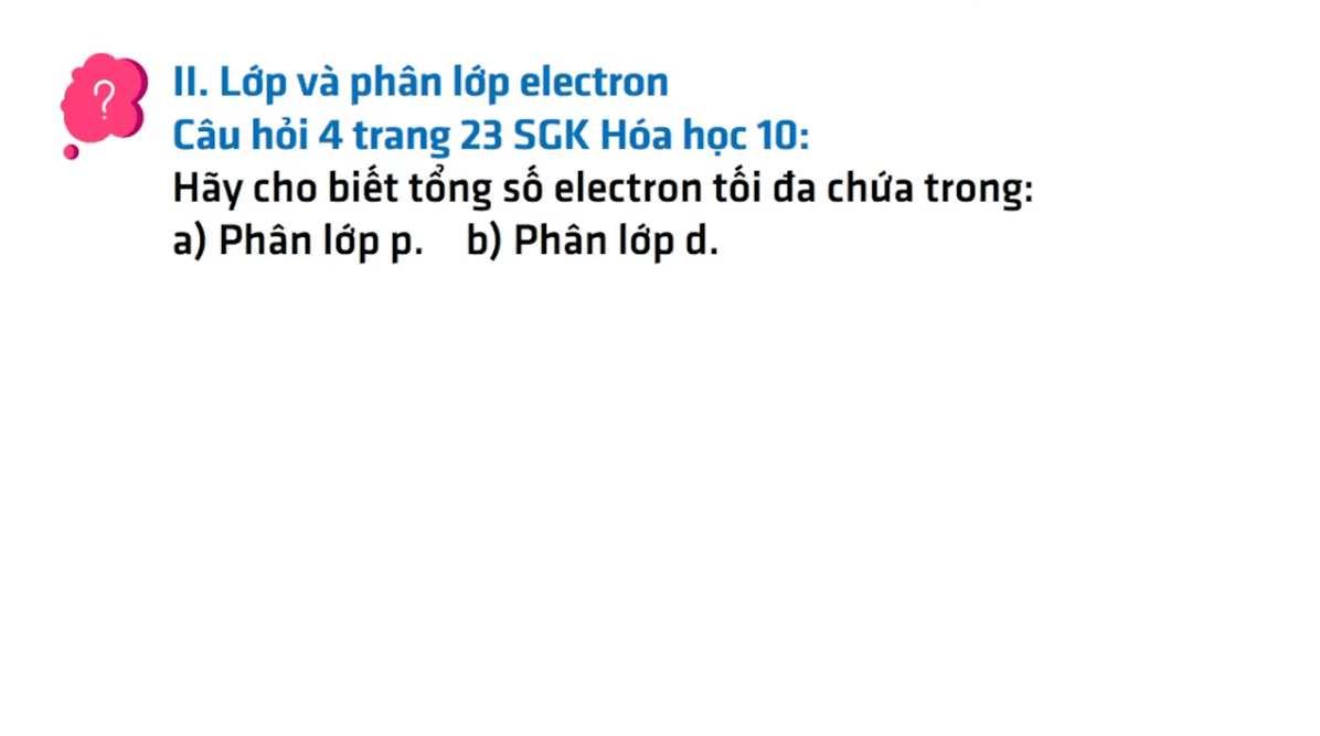Học online Hóa học 10 Kết nối tri thức (hiệu quả nhất)
