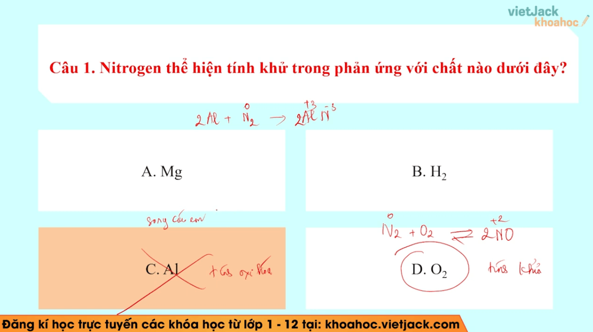 Học online Hóa học 11 Kết nối tri thức (hiệu quả nhất)