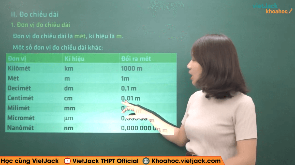 Học online Khoa học tự nhiên 6 Cánh diều (hiệu quả nhất)