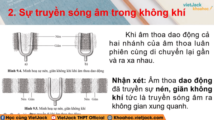 Học online Khoa học tự nhiên 7 Cánh diều (hiệu quả nhất)
