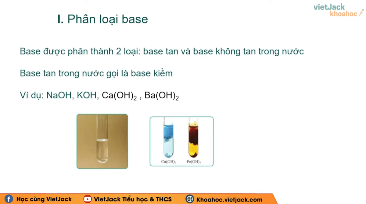 Học online Khoa học tự nhiên 8 Cánh diều (hiệu quả nhất)