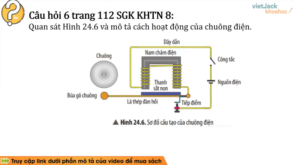 Học online Khoa học tự nhiên 8 Chân trời sáng tạo (hiệu quả nhất)
