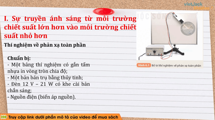 Học online Khoa học tự nhiên 9 Kết nối tri thức (hiệu quả nhất)