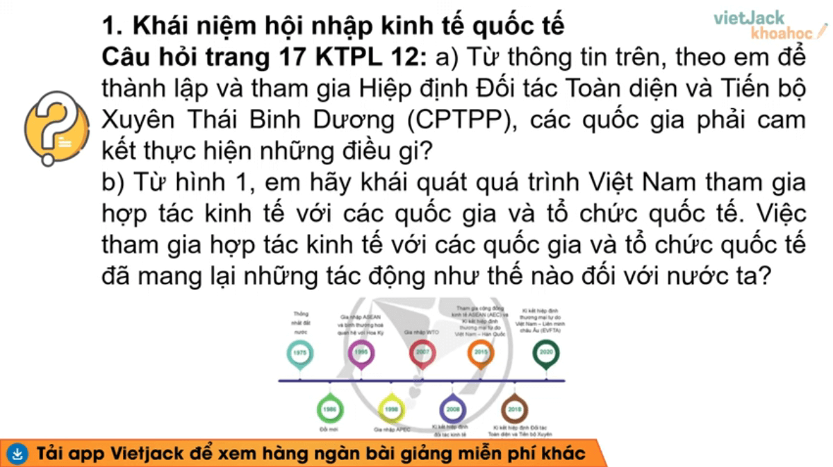 Học online Kinh tế và Pháp luật 12 Cánh diều (hiệu quả nhất)